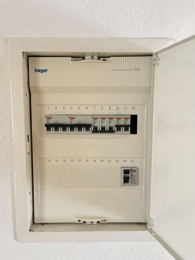 Strom Unterverteilung
